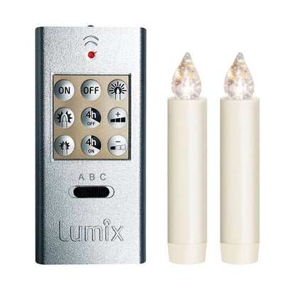 Lumix